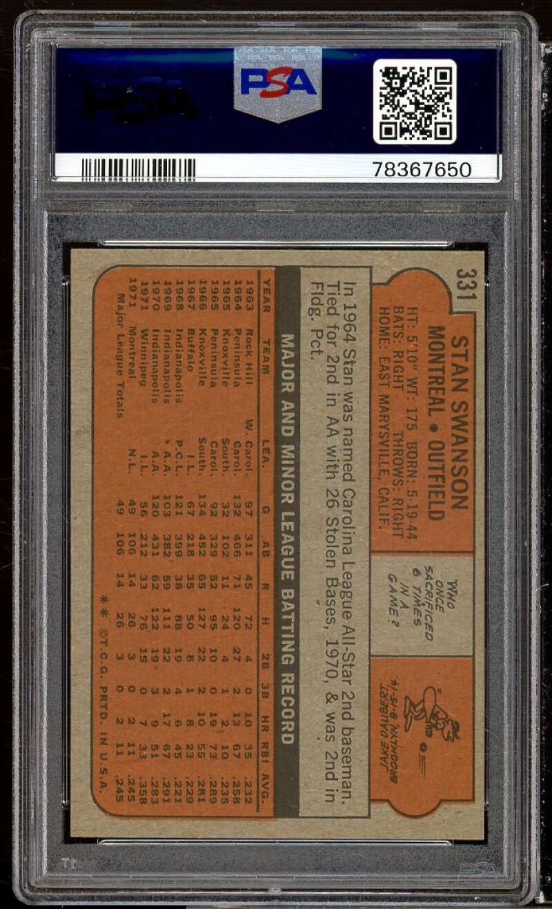 Stan Swanson Card 1972 Topps #331 PSA 9 Image 2