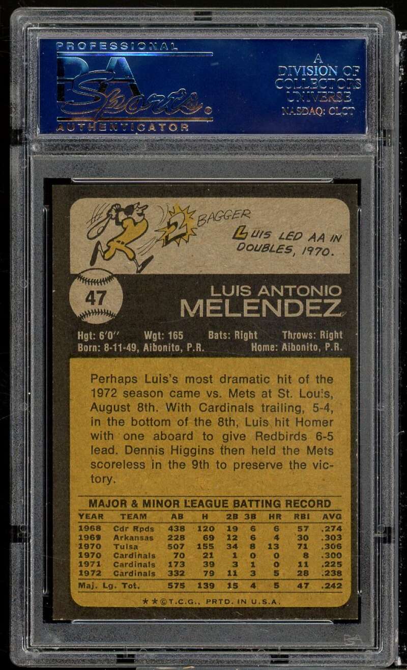 Luis Melendez Card 1973 Topps #47 PSA 9 Image 2