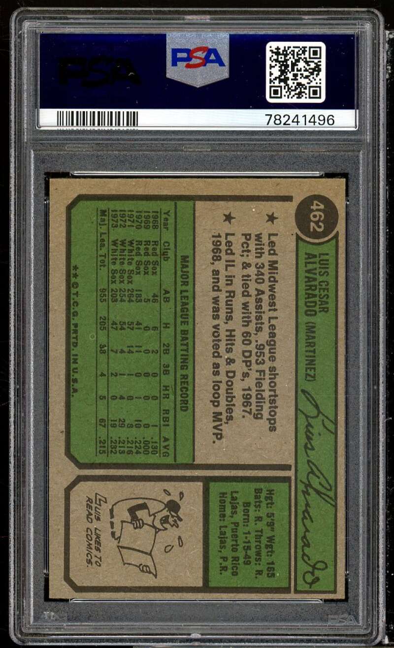 Luis Alvarado Card 1974 Topps #462 PSA 9 Image 2