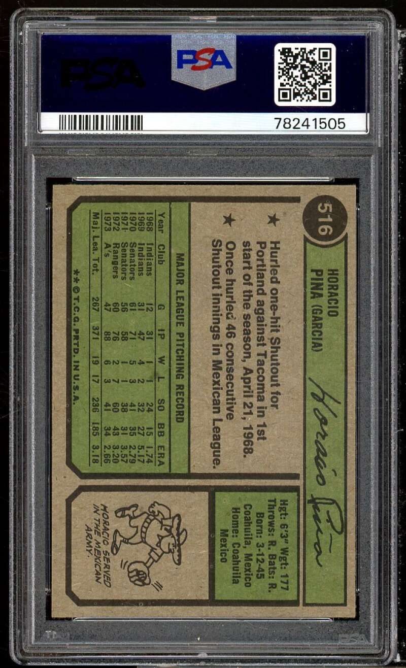 Horacio Pina Card 1974 Topps #516 PSA 9 Image 2