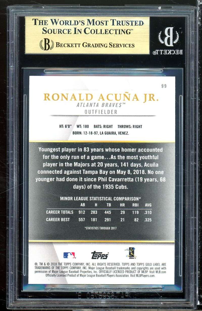 Ronald AcuÃ±a Jr. Rookie Card 2018 Topps Gold Label Class 1 #99 (PRISTINE) BGS 10 Image 2