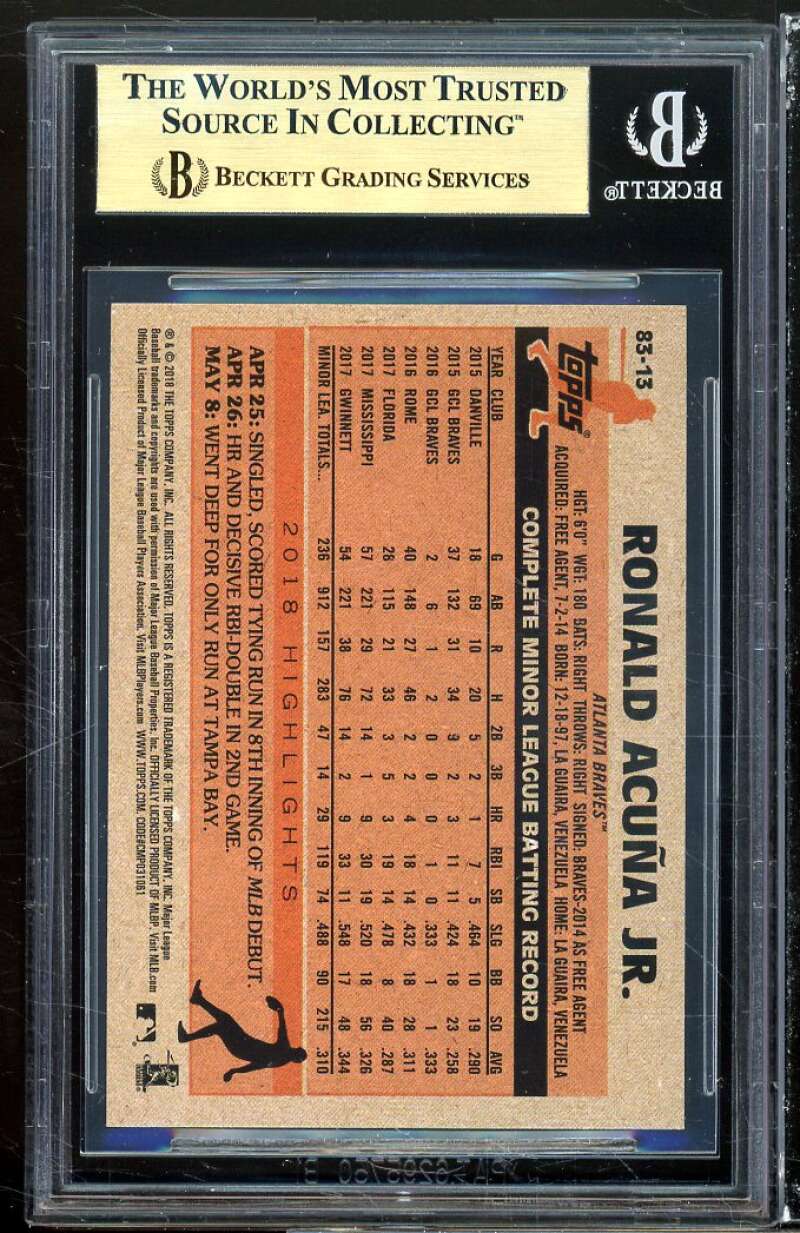 Ronald AcuÃ±a Jr. Rookie 2018 Topps Update 1983 #83-13 BGS 9.5 (9.5 9.5 9.5 9.5) Image 2