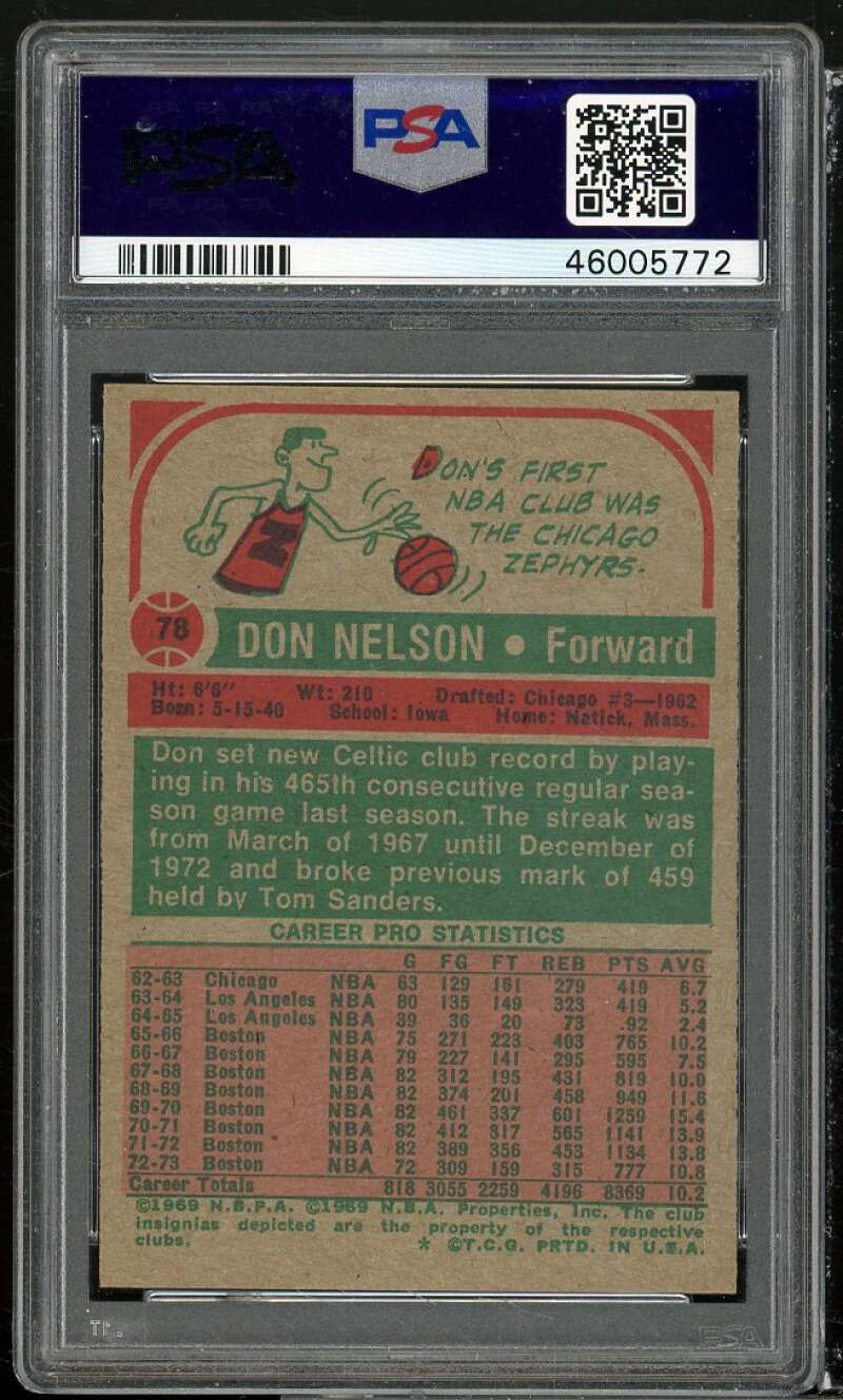 Don Nelson Card 1973-74 Topps #78 PSA 7 Image 2