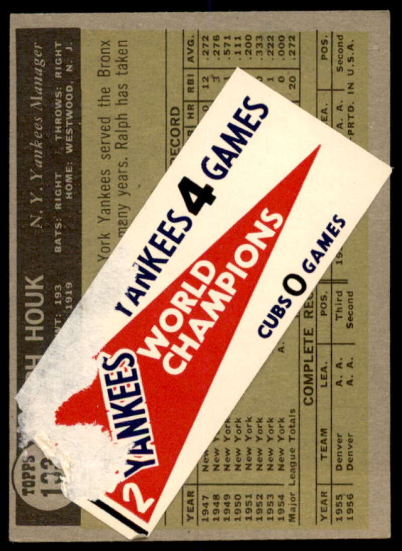 Ralph Houk MG (Damaged, sticker on back) Card 1961 Topps #133  Image 2
