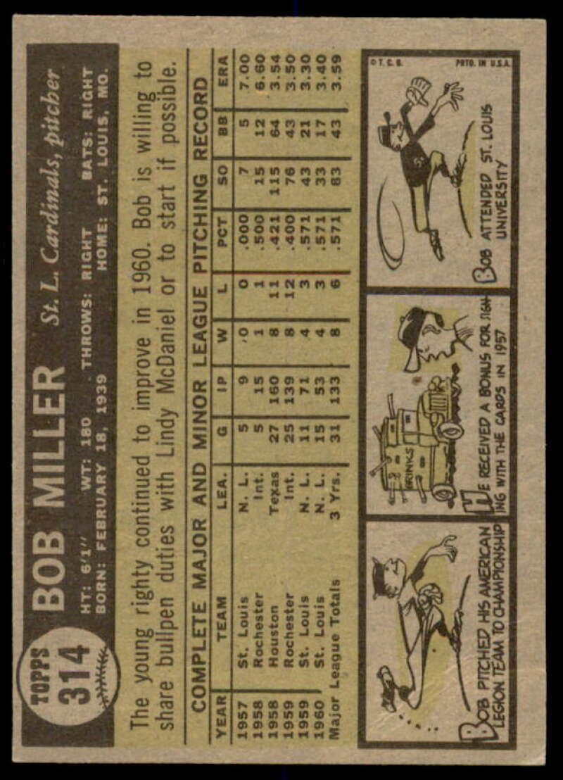Bob Miller Card 1961 Topps #314  Image 2