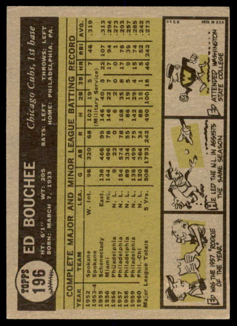 Ed Bouchee Card 1961 Topps #196  Image 2