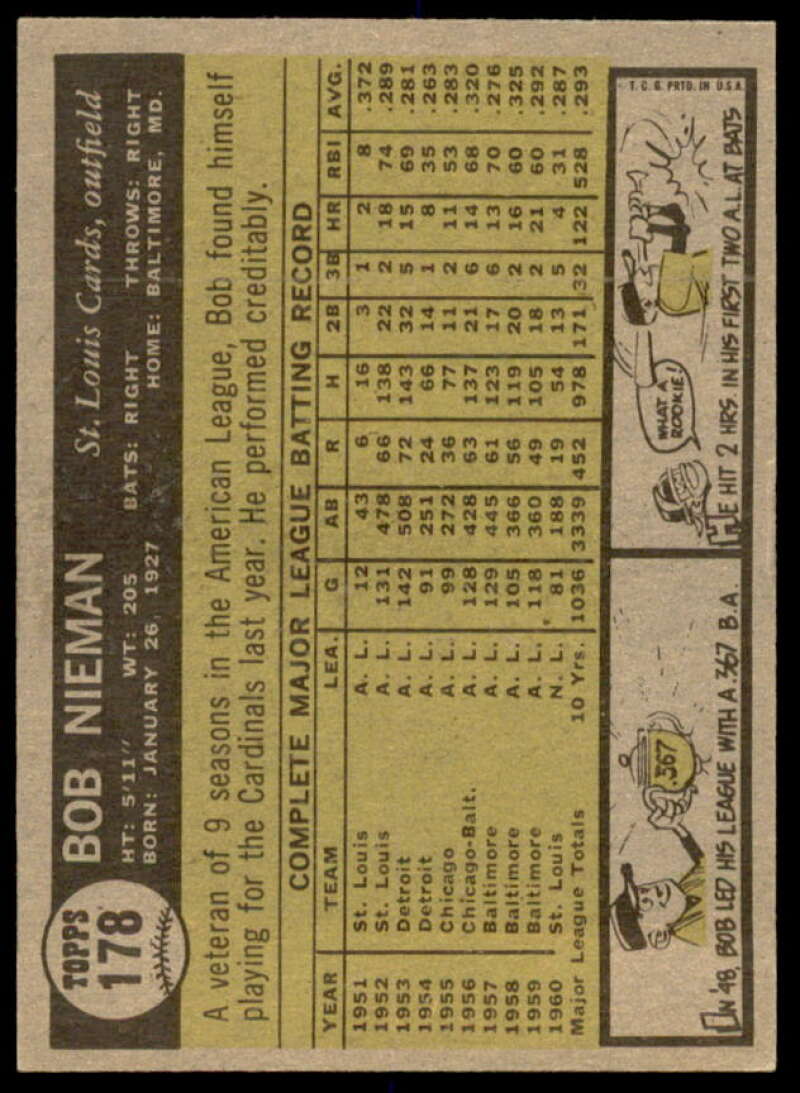 Bob Nieman Card 1961 Topps #178  Image 2