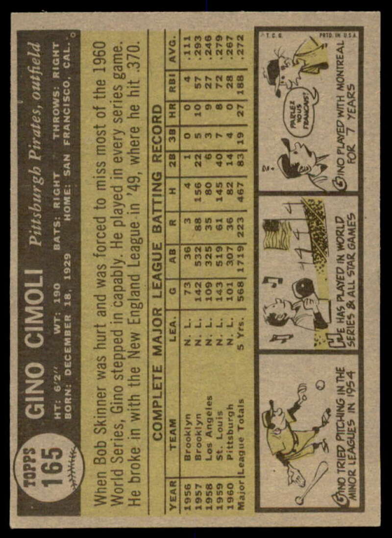 Gino Cimoli Card 1961 Topps #165  Image 2
