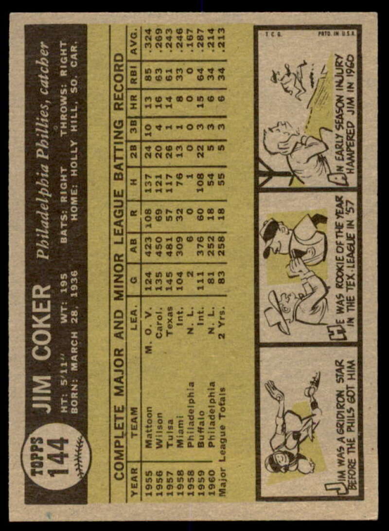 Jim Coker Card 1961 Topps #144  Image 2