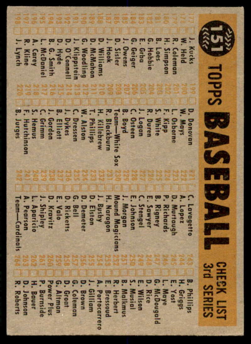 San Francisco Giants CL Card 1960 Topps #151  Image 2