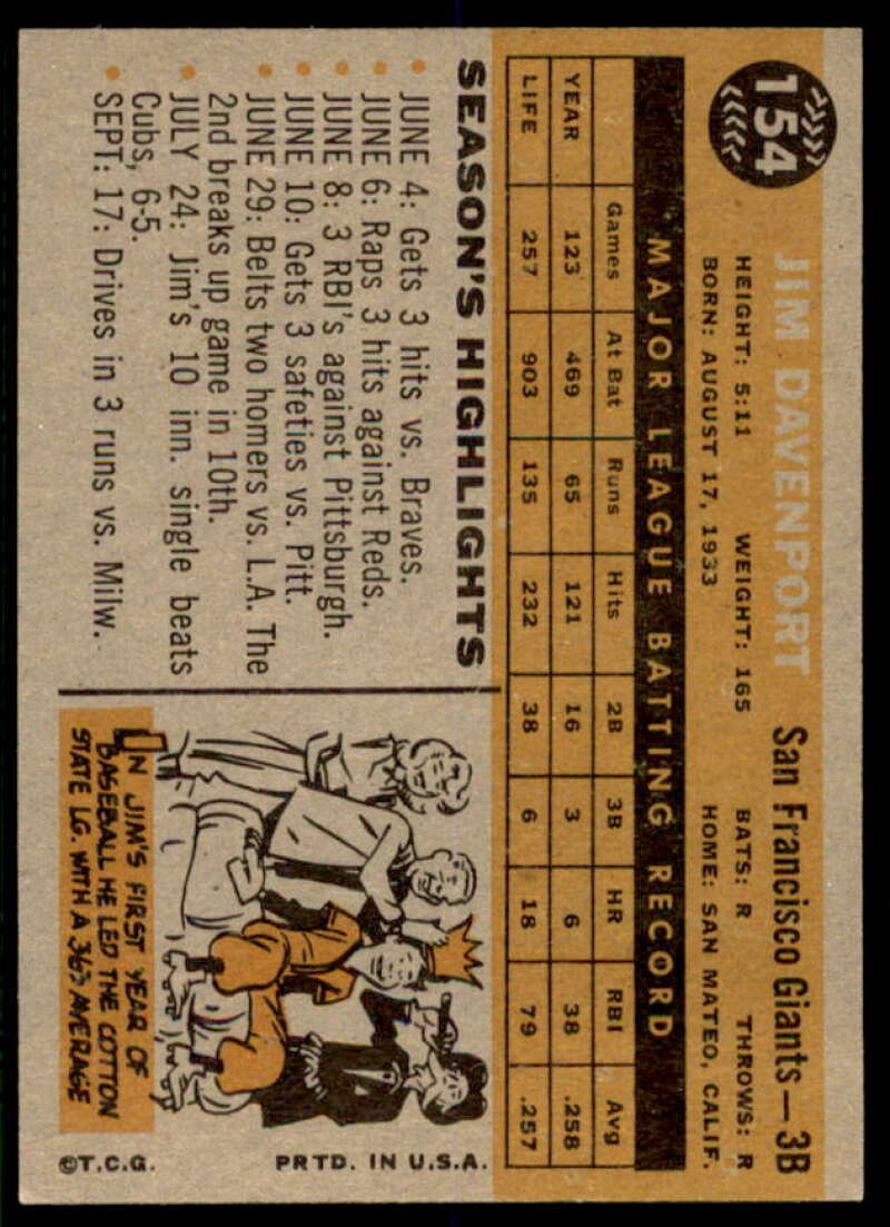 Jim Davenport Card 1960 Topps #154  Image 2
