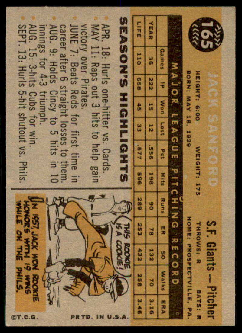 Jack Sanford Card 1960 Topps #165  Image 2