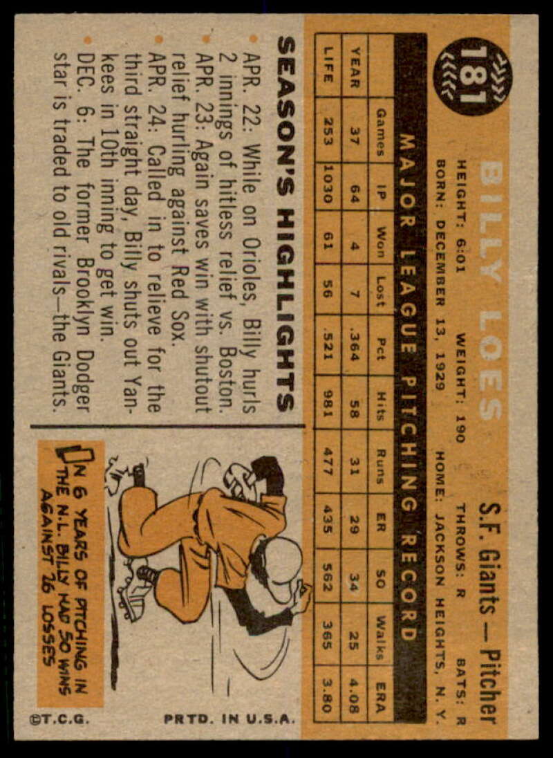 Billy Loes Card 1960 Topps #181  Image 2
