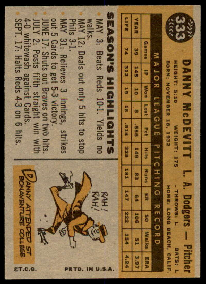 Danny McDevitt Card 1960 Topps #333  Image 2