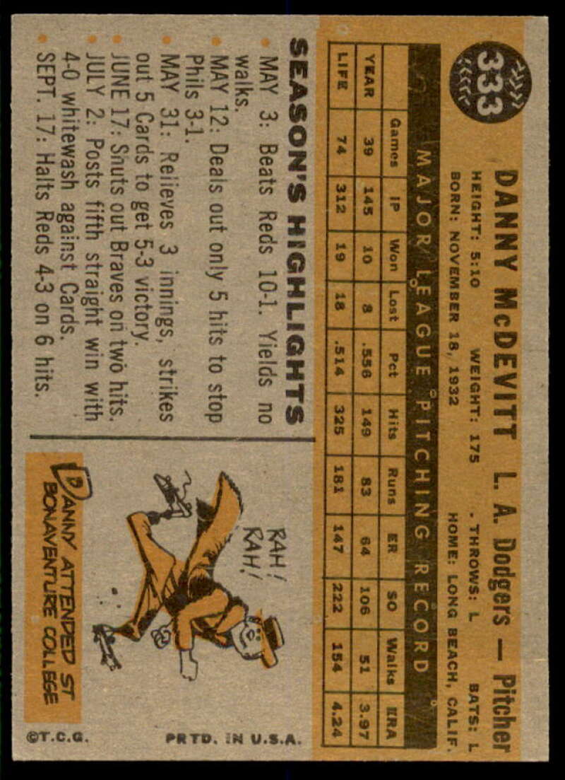 Danny McDevitt Card 1960 Topps #333  Image 2