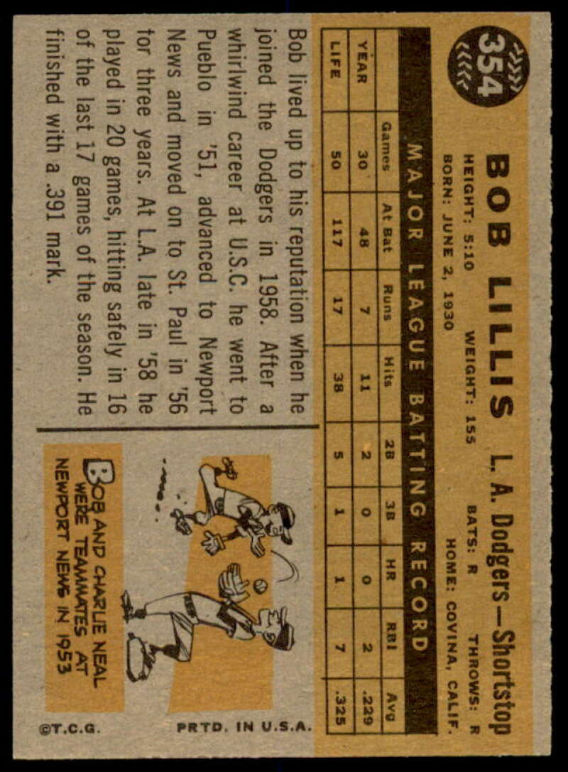 Bob Lillis Card 1960 Topps #354  Image 2