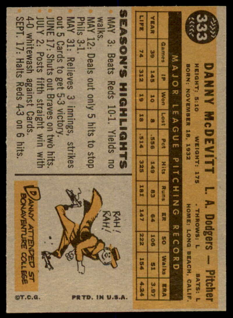 Danny McDevitt Card 1960 Topps #333  Image 2