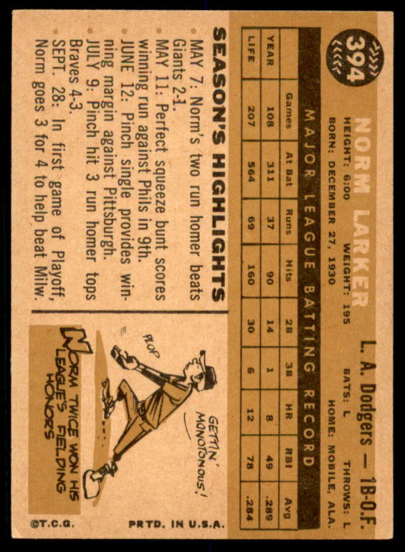 Norm Larker Card 1960 Topps #394  Image 2