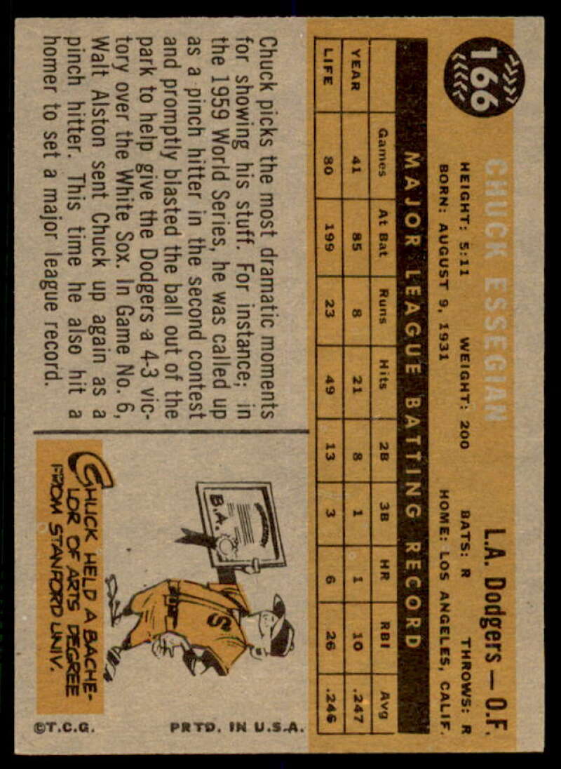 Chuck Essegian Card 1960 Topps #166  Image 2