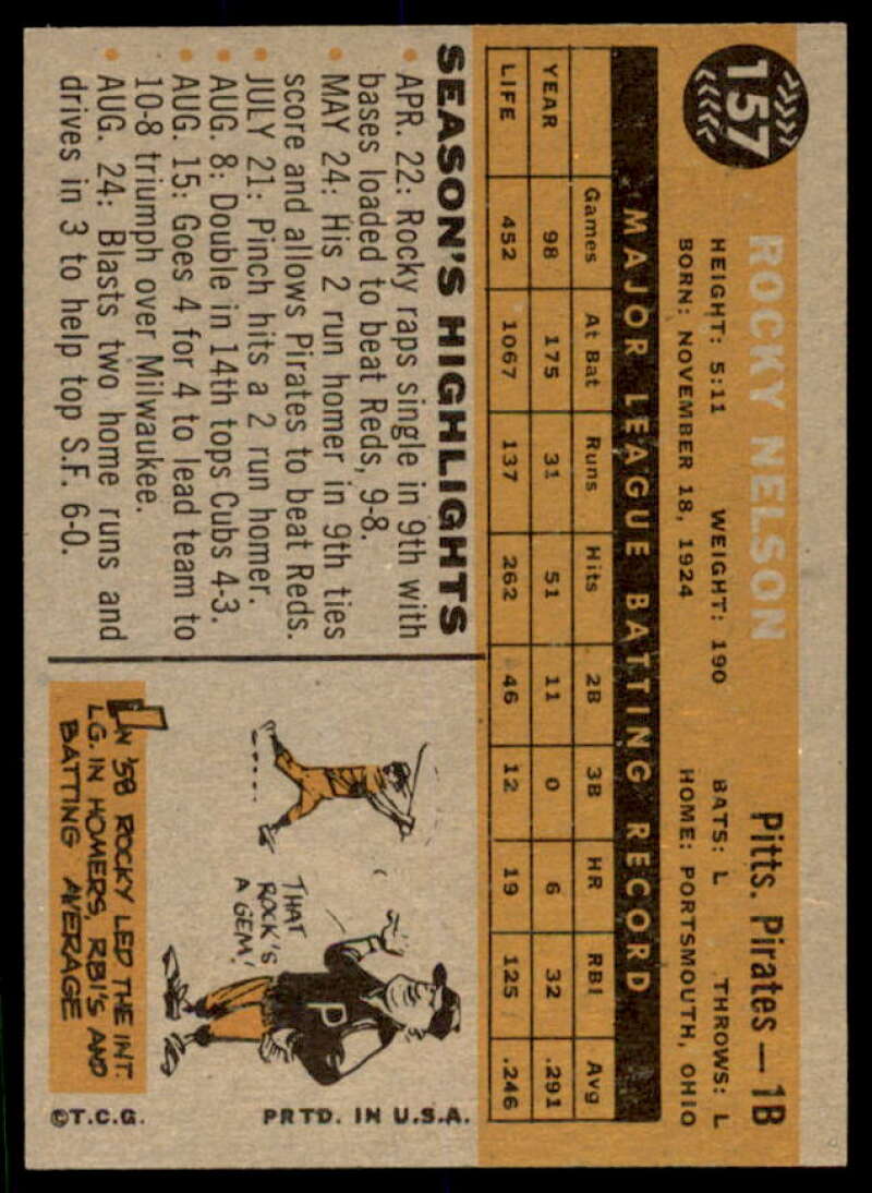 Rocky Nelson Card 1960 Topps #157  Image 2