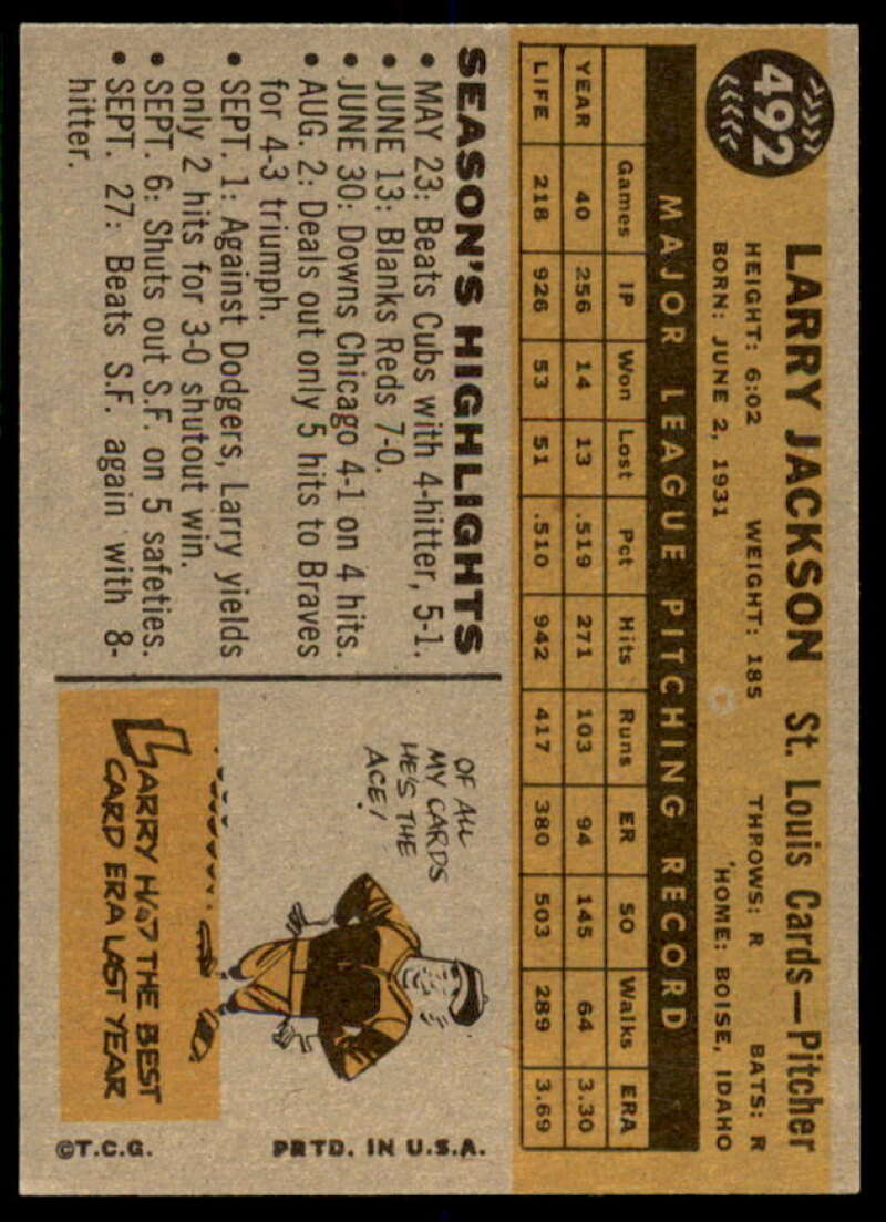 Larry Jackson Card 1960 Topps #492  Image 2