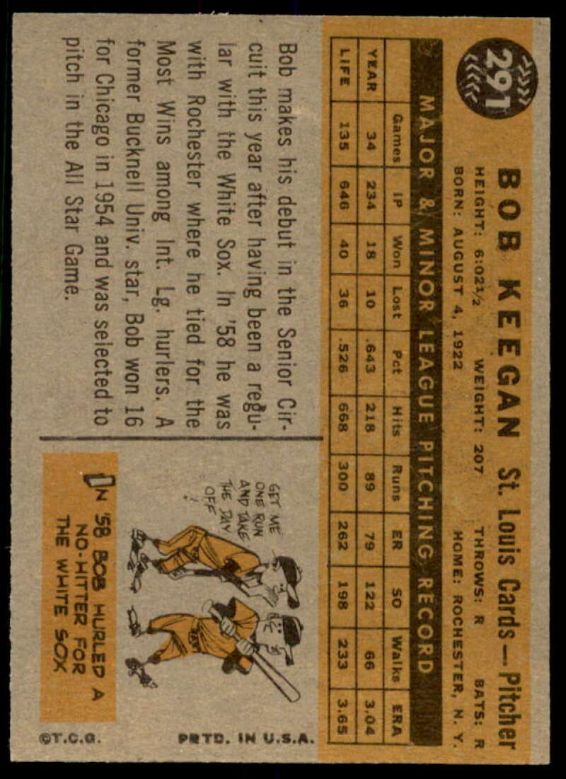 Bob Keegan Card 1960 Topps #291  Image 2