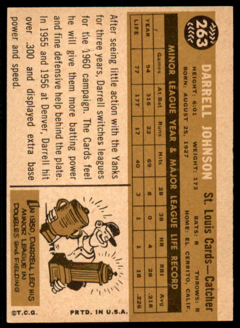 Darrell Johnson Card 1960 Topps #263  Image 2