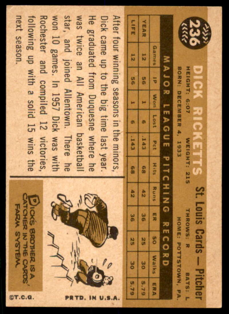 Dick Ricketts Card 1960 Topps #236  Image 2