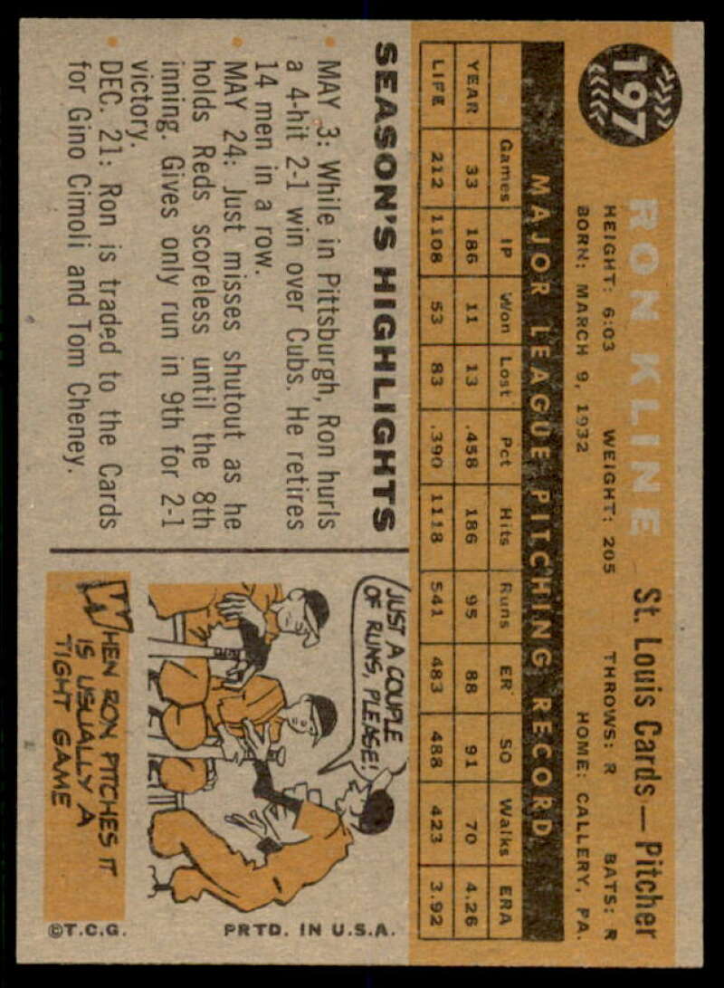 Ron Kline Card 1960 Topps #197  Image 2