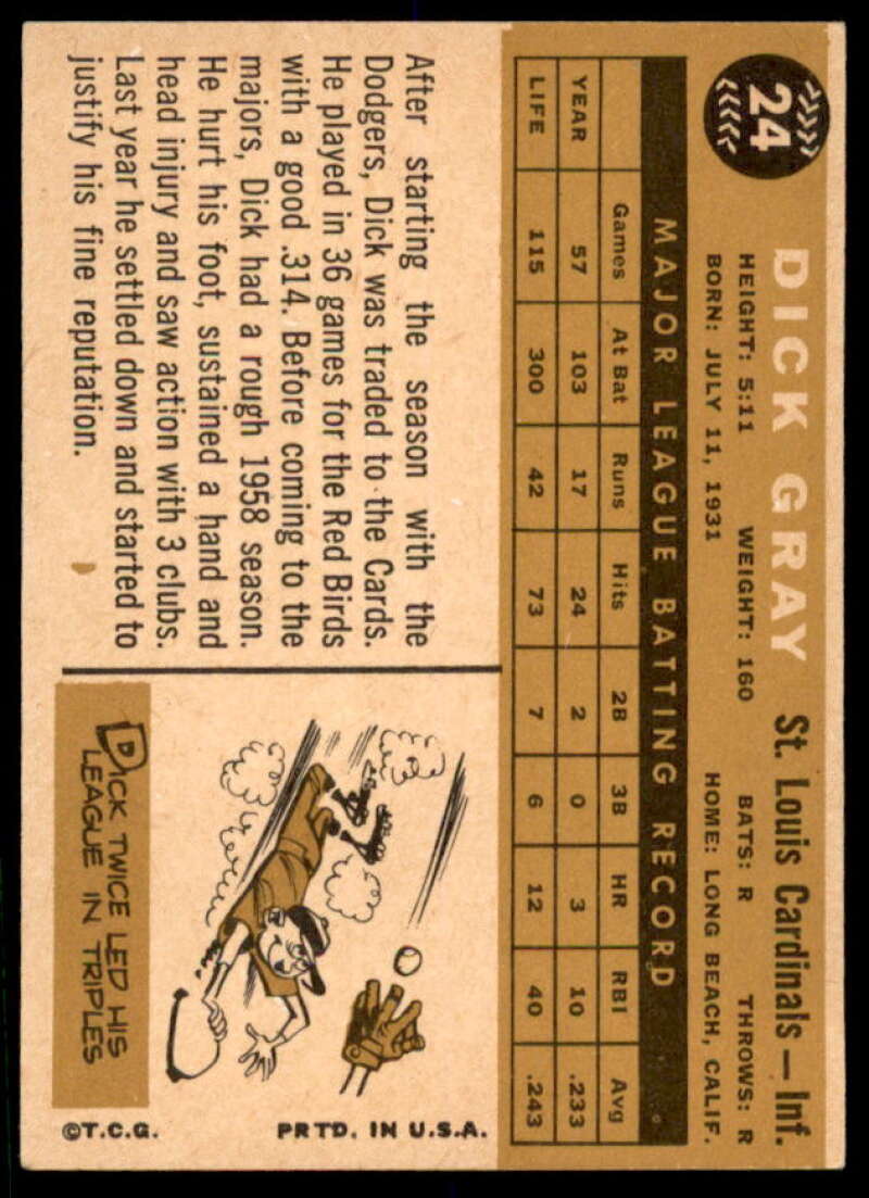 Dick Gray Card 1960 Topps #24  Image 2