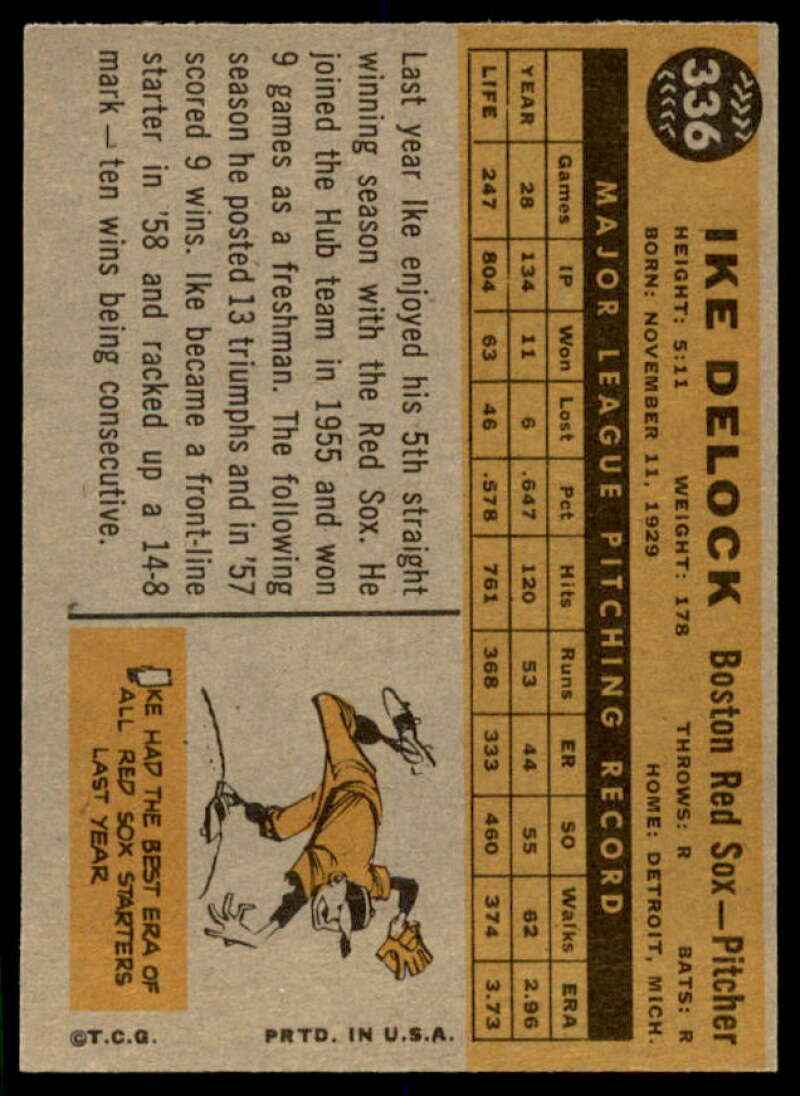 Ike Delock Card 1960 Topps #336  Image 2