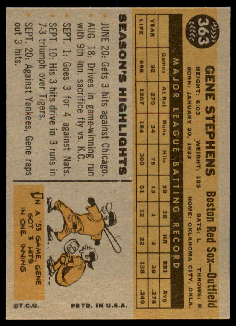 Gene Stephens Card 1960 Topps #363  Image 2