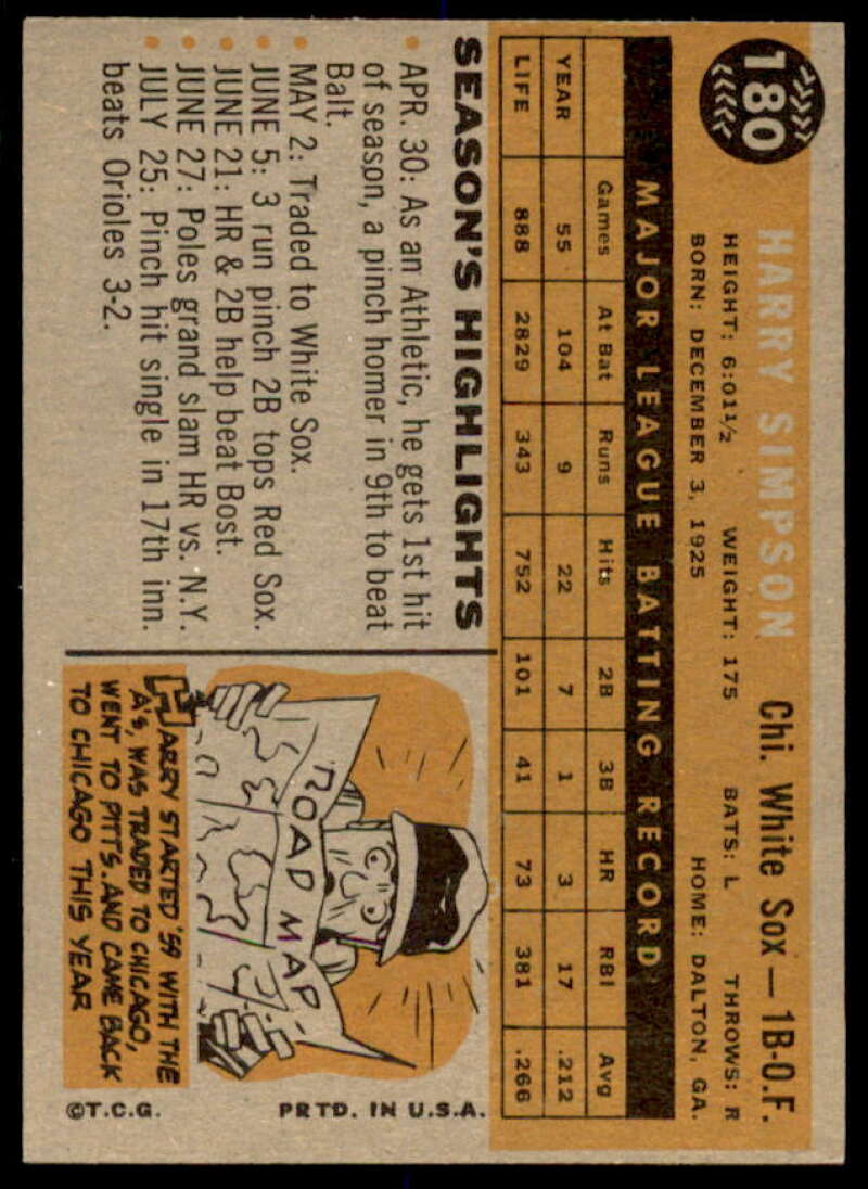 Harry Simpson Card 1960 Topps #180  Image 2