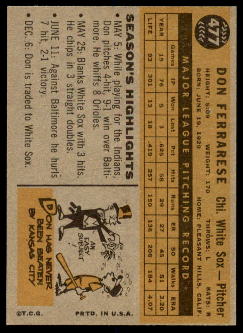 Don Ferrarese Card 1960 Topps #477  Image 2