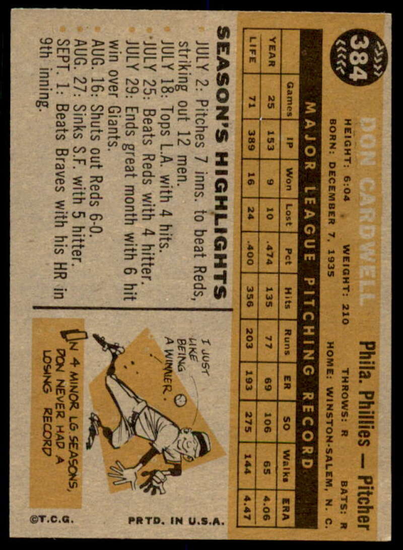 Don Cardwell Card 1960 Topps #384  Image 2