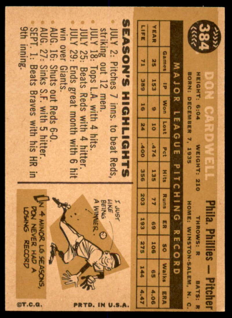 Don Cardwell Card 1960 Topps #384  Image 2