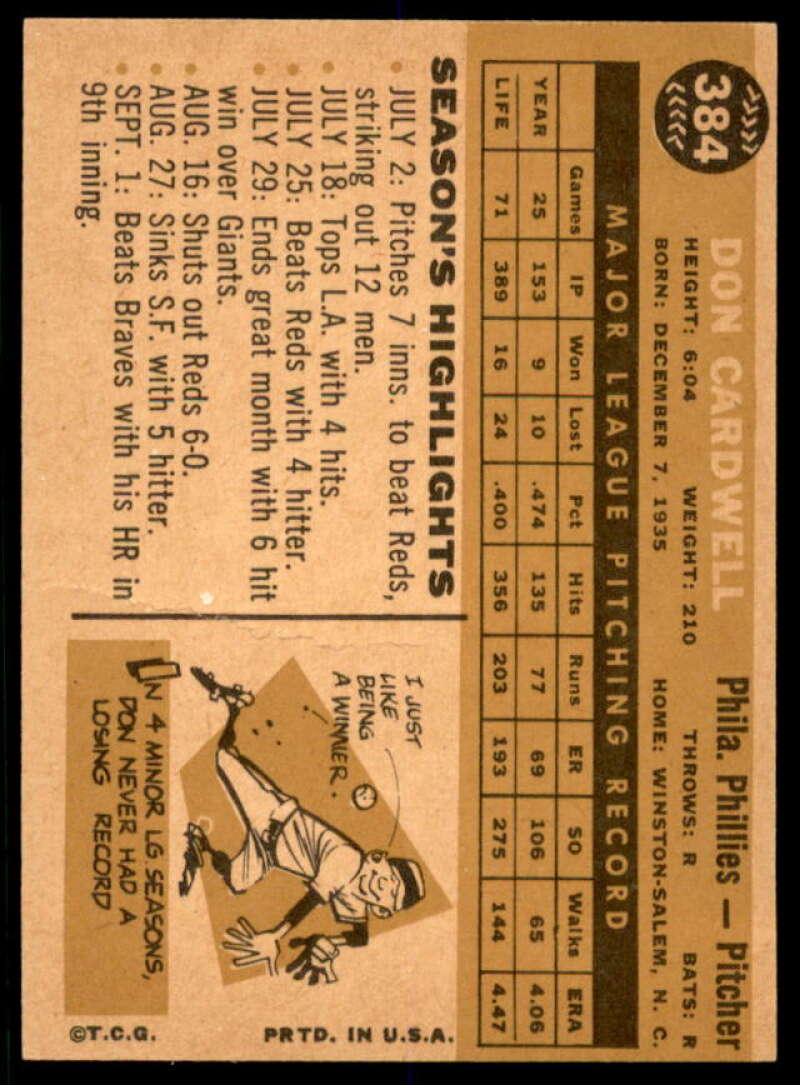 Don Cardwell Card 1960 Topps #384  Image 2