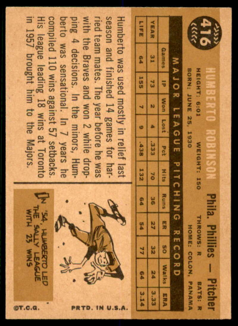 Humberto Robinson Card 1960 Topps #416  Image 2
