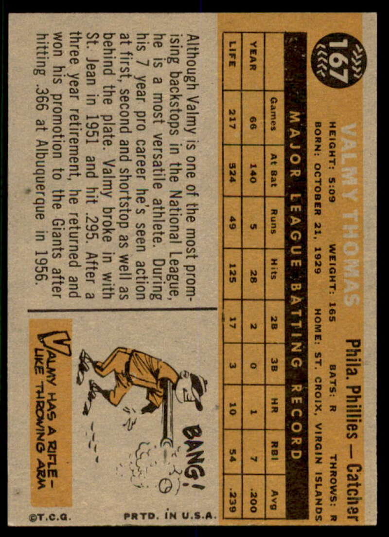 Valmy Thomas Card 1960 Topps #167  Image 2