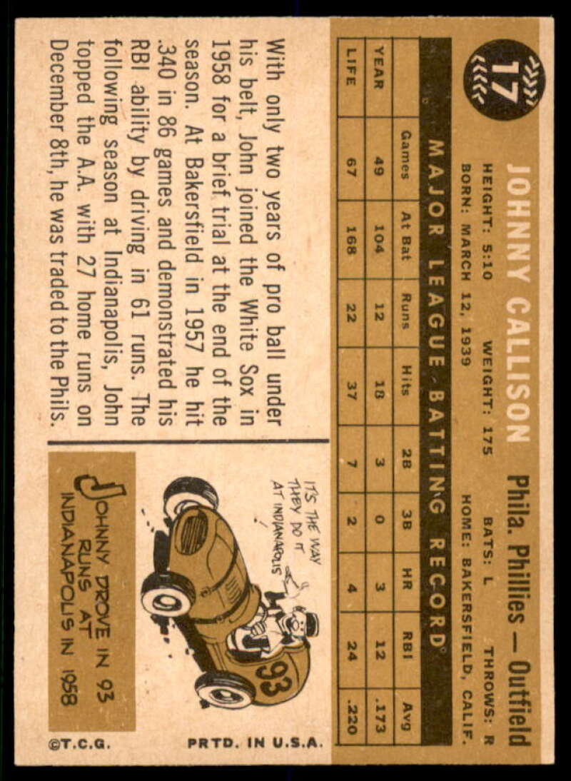 Johnny Callison Card 1960 Topps #17  Image 2