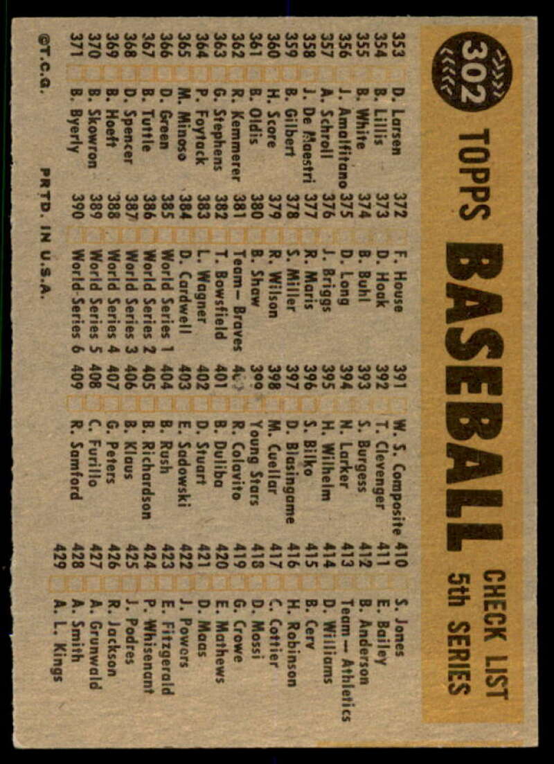 Philadelphia Phillies CL Card 1960 Topps #302  Image 2