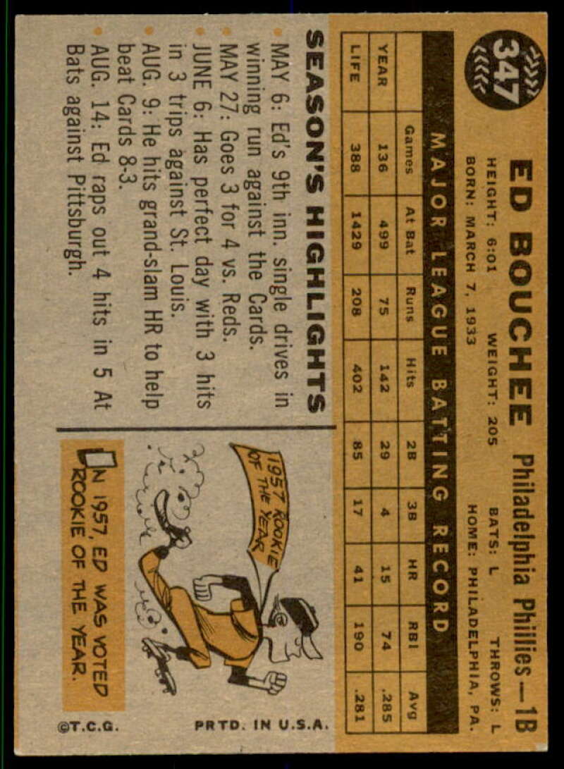 Ed Bouchee Card 1960 Topps #347  Image 2