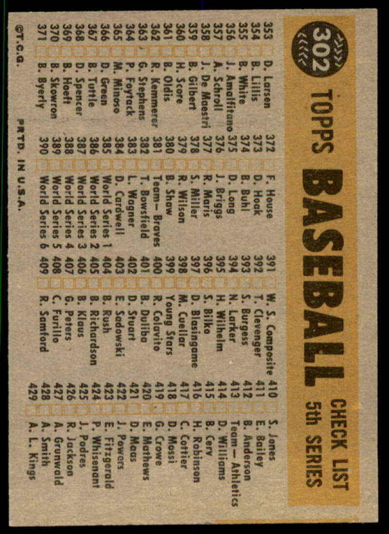 Philadelphia Phillies CL Card 1960 Topps #302  Image 2