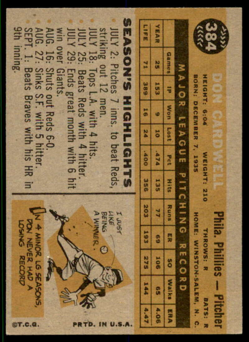 Don Cardwell Card 1960 Topps #384  Image 2