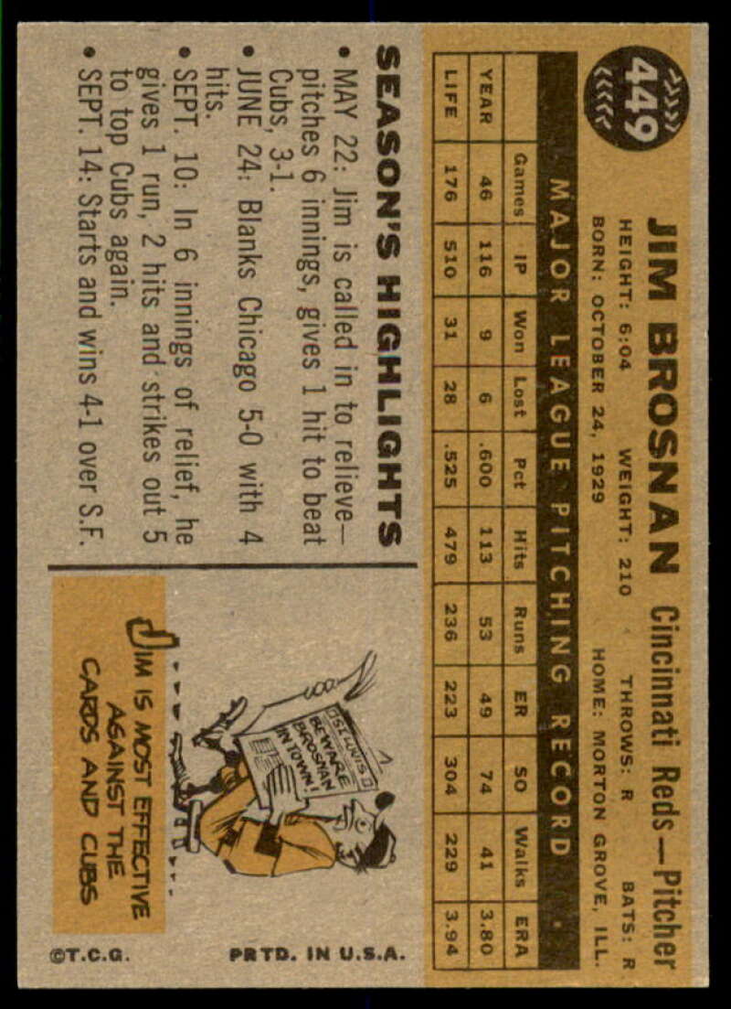 Jim Brosnan Card 1960 Topps #449  Image 2