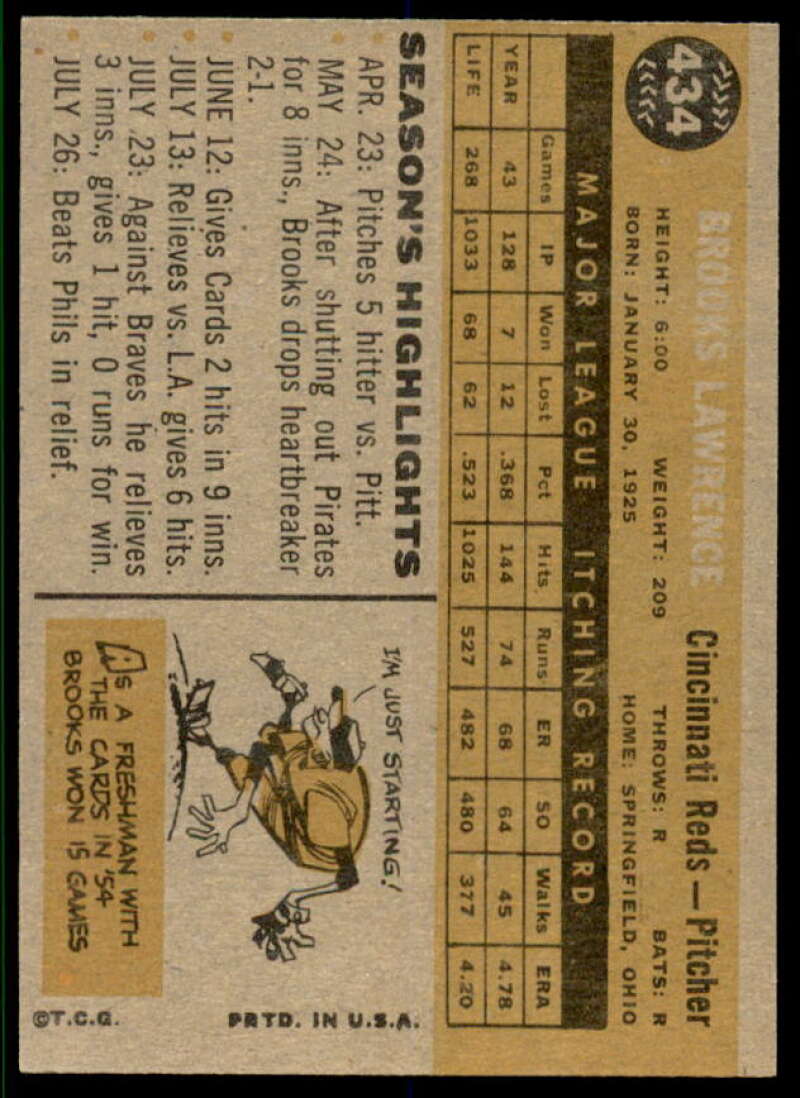 Brooks Lawrence Card 1960 Topps #434  Image 2