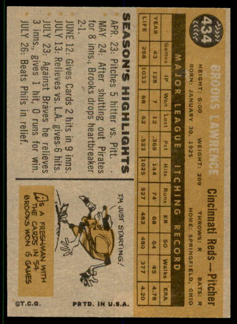 Brooks Lawrence Card 1960 Topps #434  Image 2