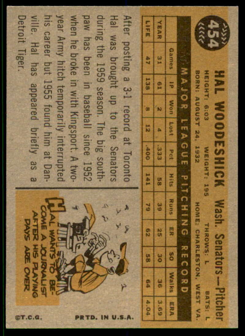 Hal Woodeshick Card 1960 Topps #454  Image 2