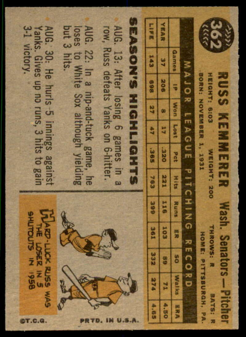 Russ Kemmerer Card 1960 Topps #362  Image 2