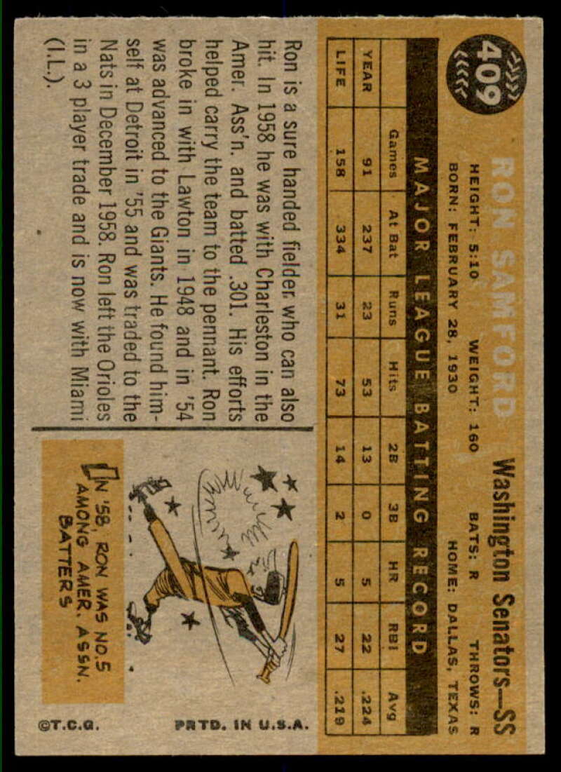 Ron Samford Card 1960 Topps #409  Image 2